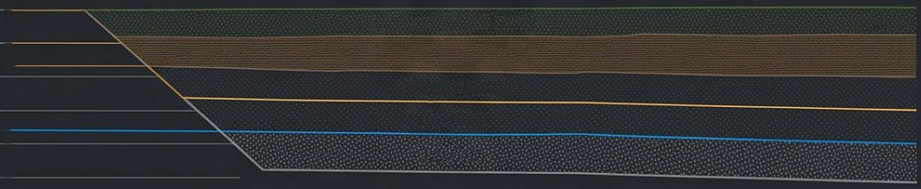 Layered cross-section of a prepared building site from topsoil down to a crushed stone bed